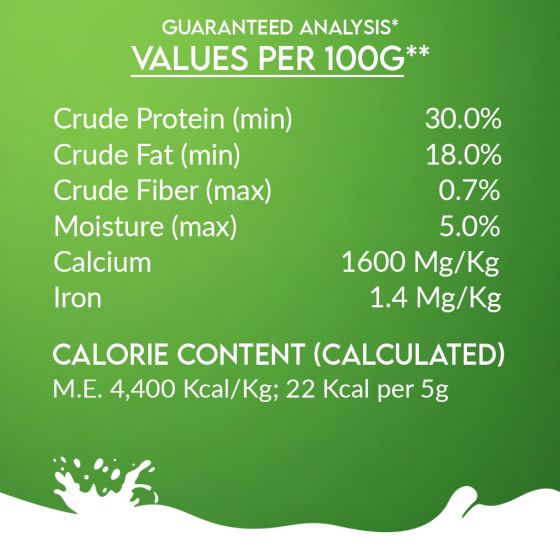 Pawfect Nature's Sip for Dogs Goat Milk (120g)