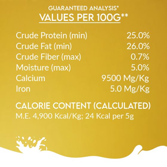 Pawfect Nature's Sip for Dogs Camel Milk (150g)