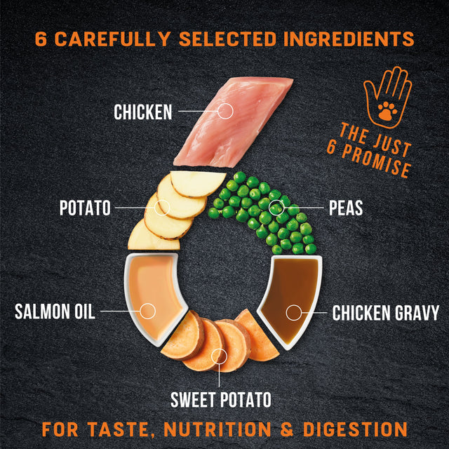 Harringtons Just 6 Chicken and Vegetables Dry Dog Food (2kg)