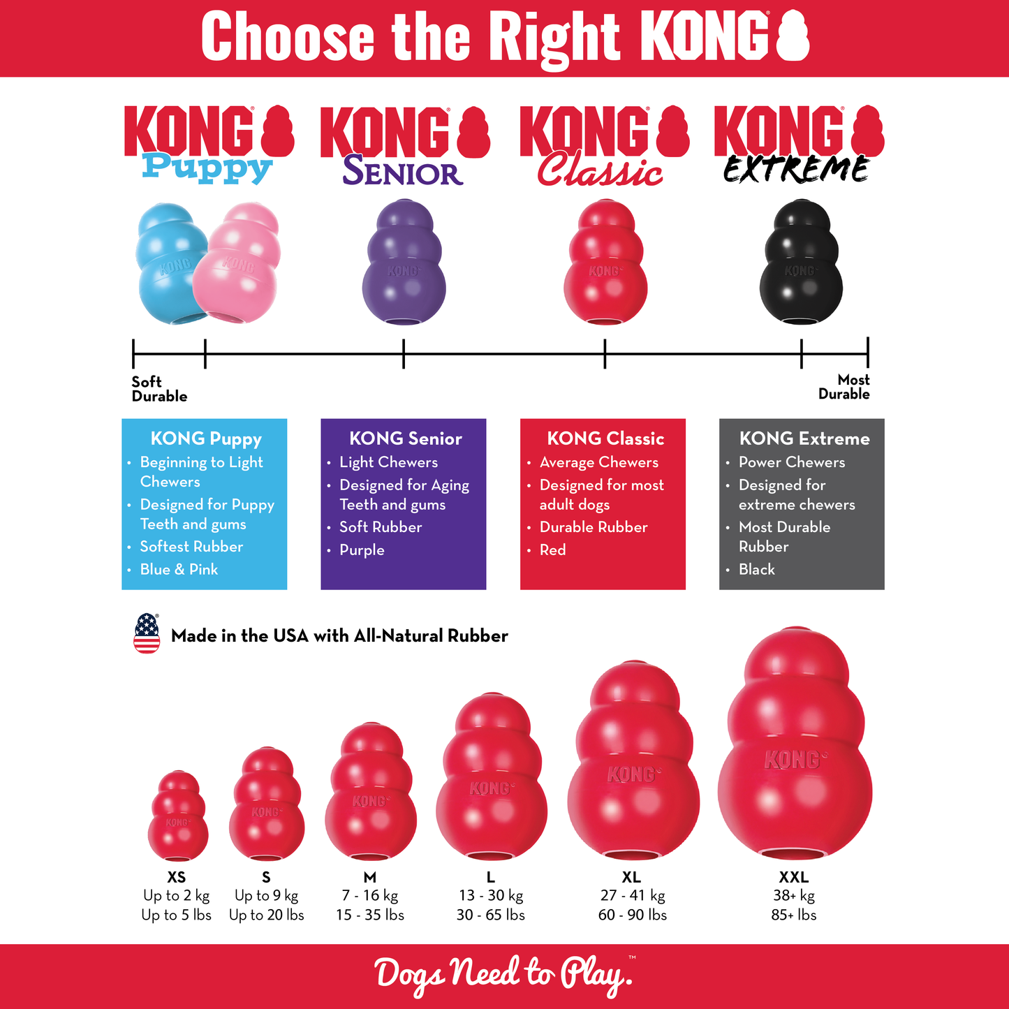 KONG Classic X-Small
