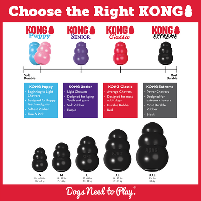 KONG Extreme Large